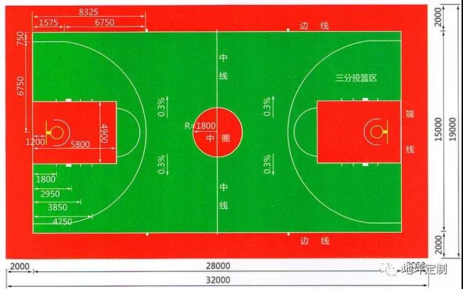 籃球場選者做硅PU地面材料的原因？